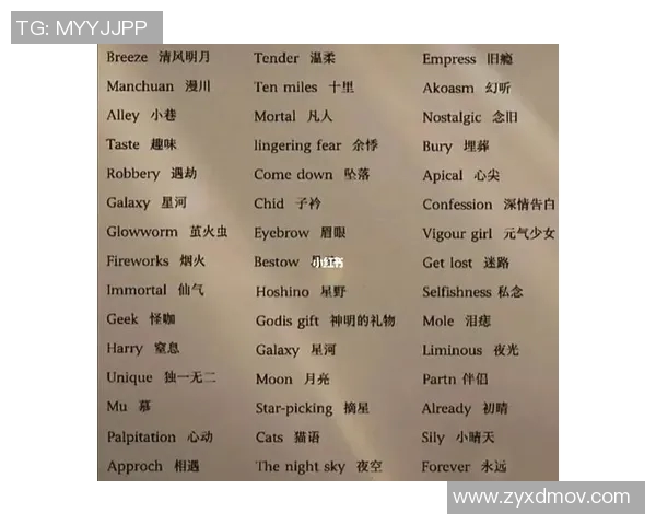 个性化英文网名推荐男足球明星风格的创意选择