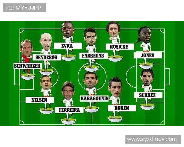 把足球明星的脸合成了一个全新虚拟球员的创意实验与技术探讨